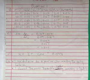 May/June 2025 WAEC Physics Practical Questions and Answers 15 Image 1