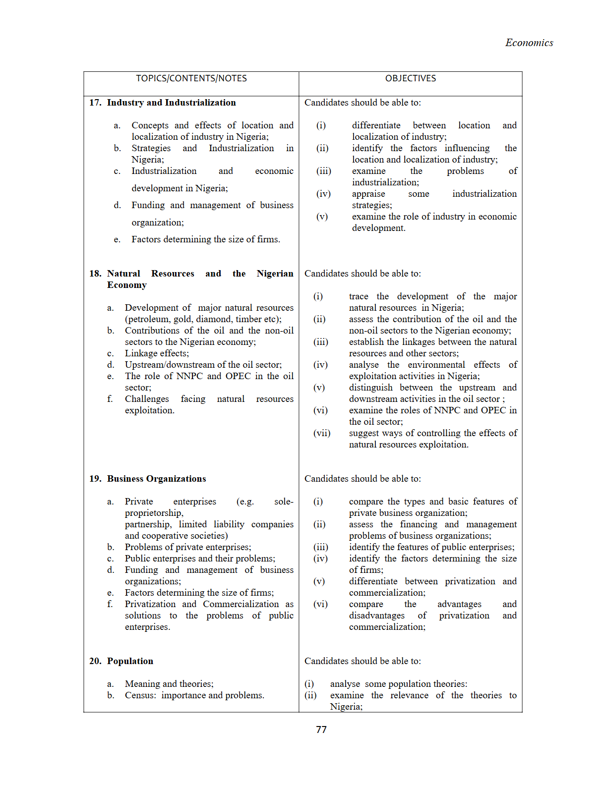 jamb home economics