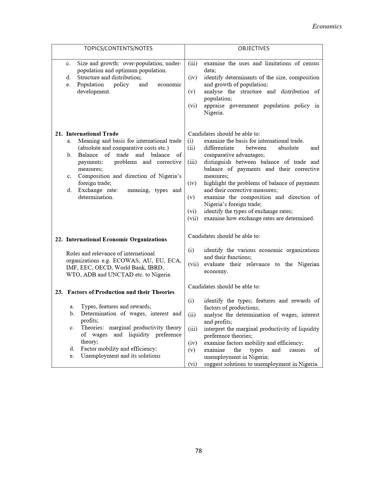 jamb home economics