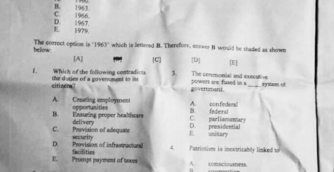 Neco gce civic education